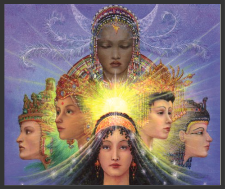 Lilith Through The Signs