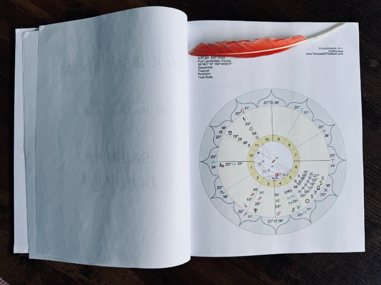 The Soul Map ~ Bespoke Birthday Book.