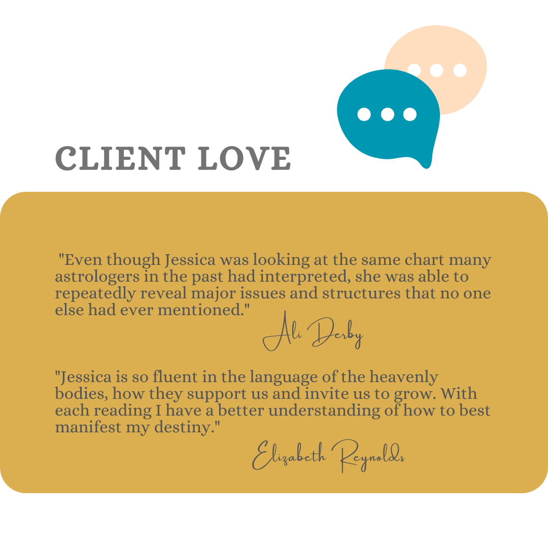 Personal Map (Reading)