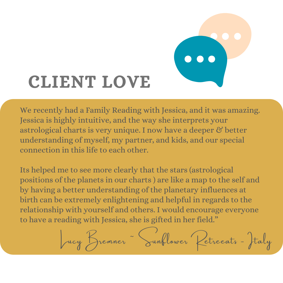 Relationship Map (Reading)