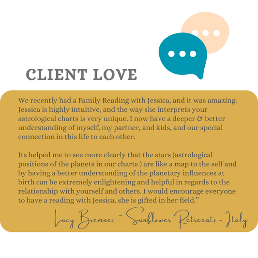 Relationship Map (Reading)