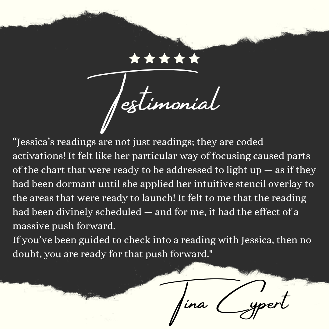 Personal Map (Reading)