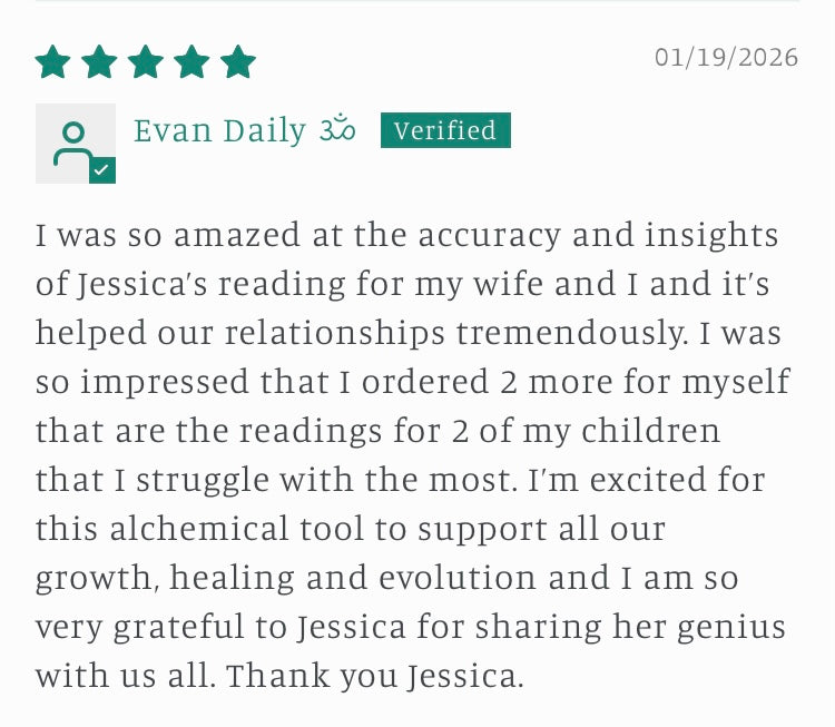 Personal Birth Chart Reading