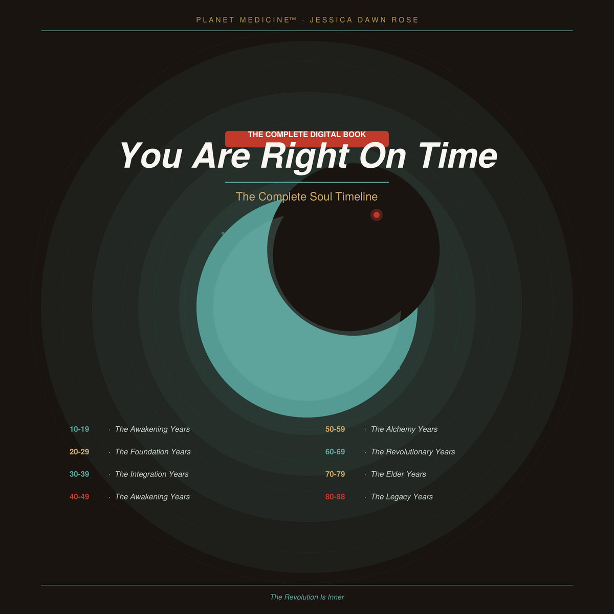 You Are Right On Time: The Complete Collection